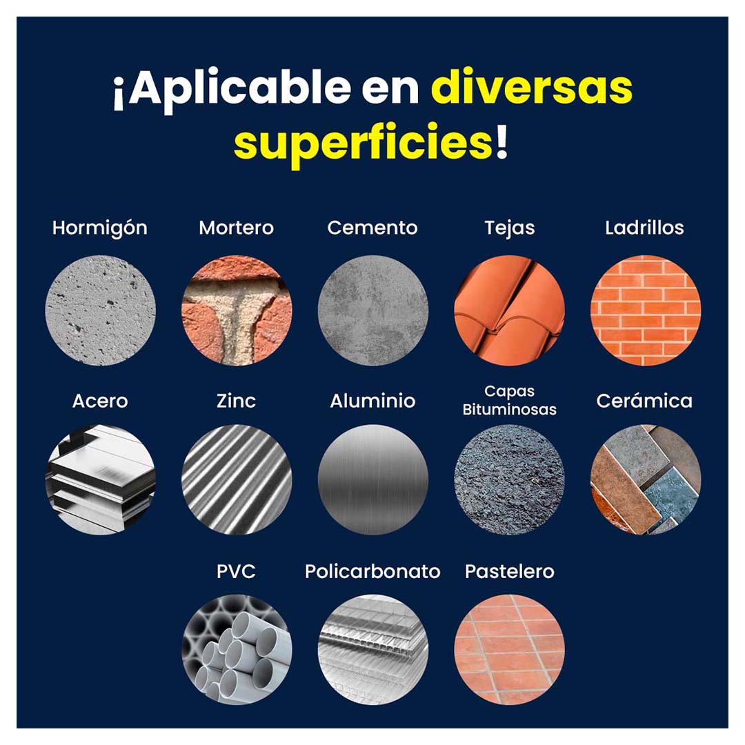 Superficies